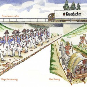 Skizze: LWL-Archäologie für Westfalen, Außenstelle Olpe